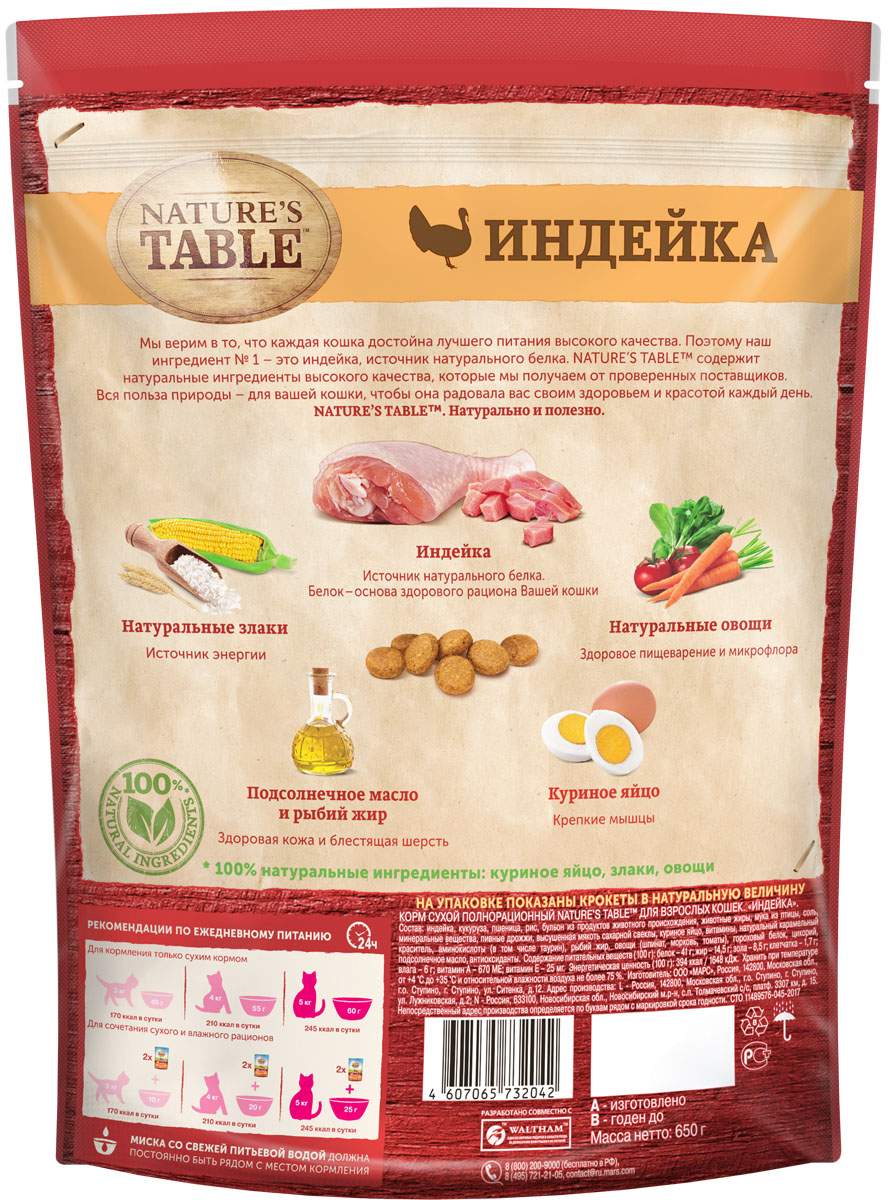 Сухой корм для кошек Nature's Table, индейка, 0,65кг