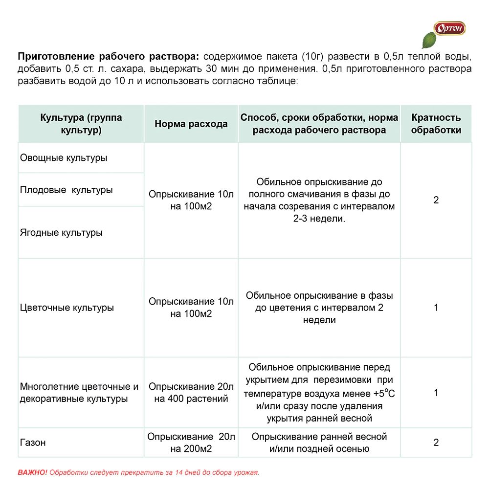 Средство для защиты от болезней комплексное Ортон Споробактерин Вегетация  211979 10 г - купить в Москве, цены на Мегамаркет | 100024382010