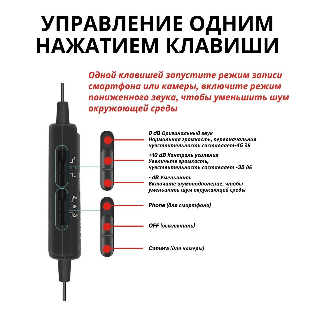 Микрофон LensGO DM2 Black – купить в Москве, цены в интернет-магазинах на  Мегамаркет