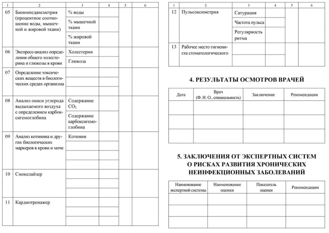 Карта здорового образа жизни заполненная пример