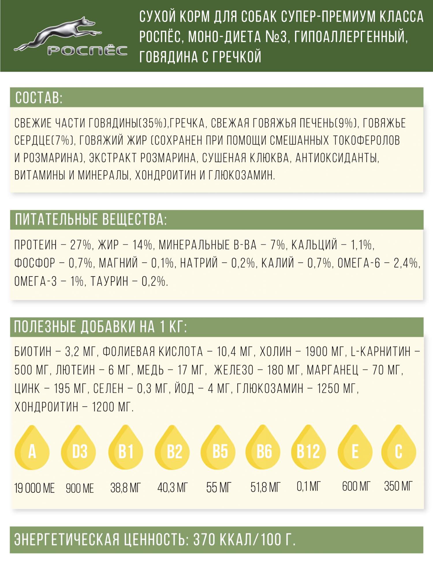 Роспес Корм Для Собак Купить