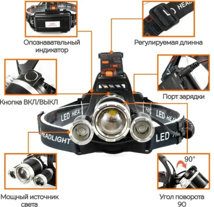 Налобный LED фонарик светодиодный, 4 режима, влагонепроницаемый ...