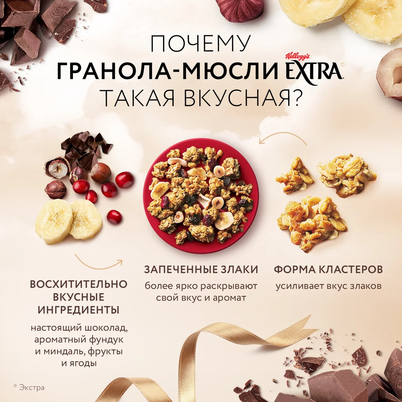 Гранола-мюсли Kelloggs extra хрустящая с орехами, фруктами и ягодами 300 г  - отзывы покупателей на маркетплейсе Мегамаркет | Артикул: 100024255594