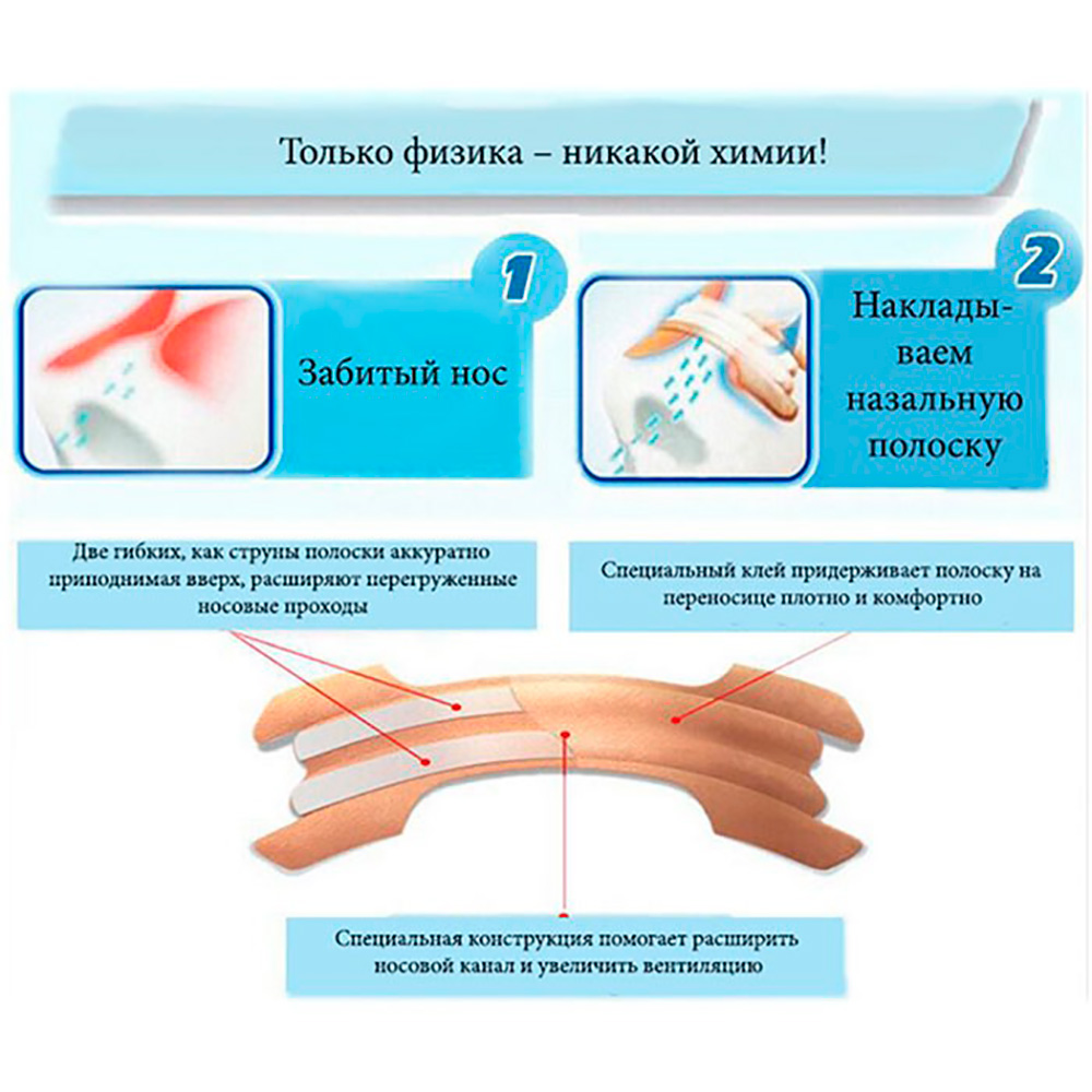 Пластырь от храпа. Пластырь на нос для сна. Пластырь доктор храп экс назальный малый/средний x10. Доктор храп экс пластырь. Антихрап доктор храп-экс пластырь для носа № 10 (малый-средний).