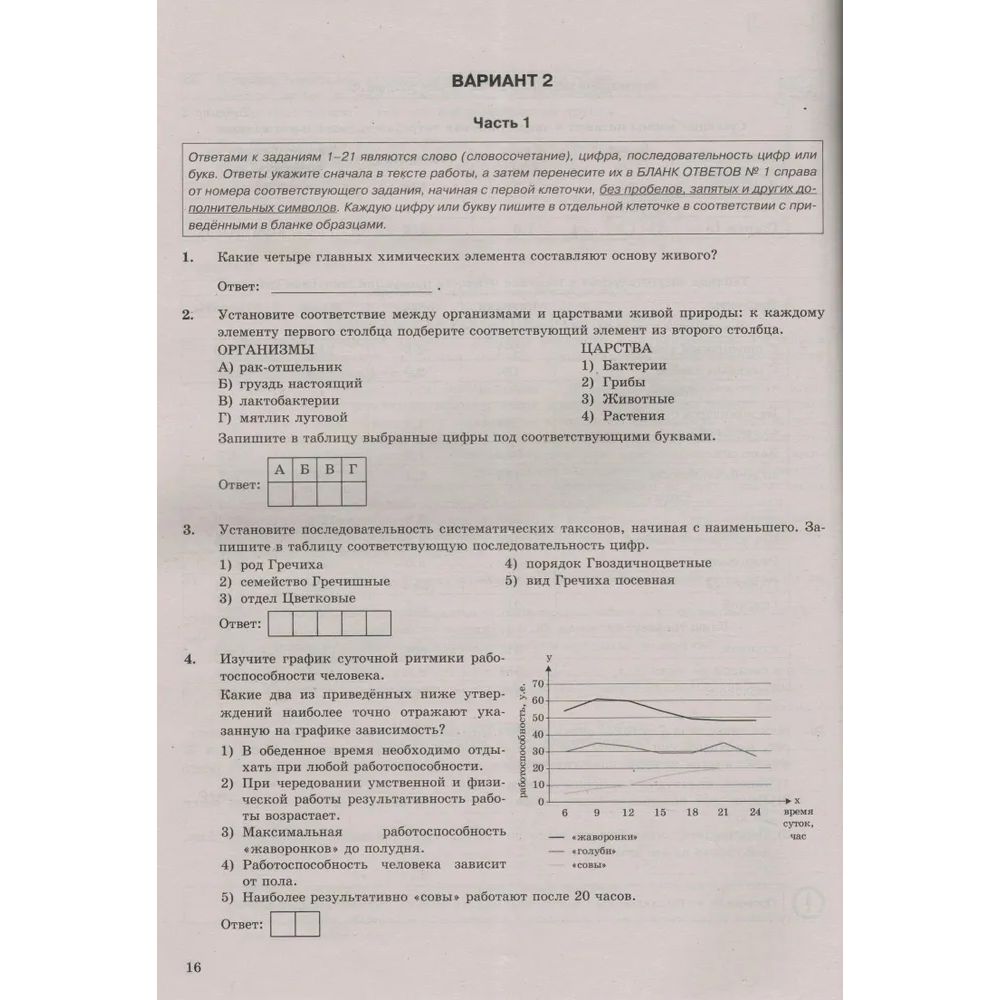 Сборник задач ОГЭ-2024 ФИПИ. Биология. 30 вариантов. ТВЭЗ - купить в ООО  КОГОРТА, цена на Мегамаркет