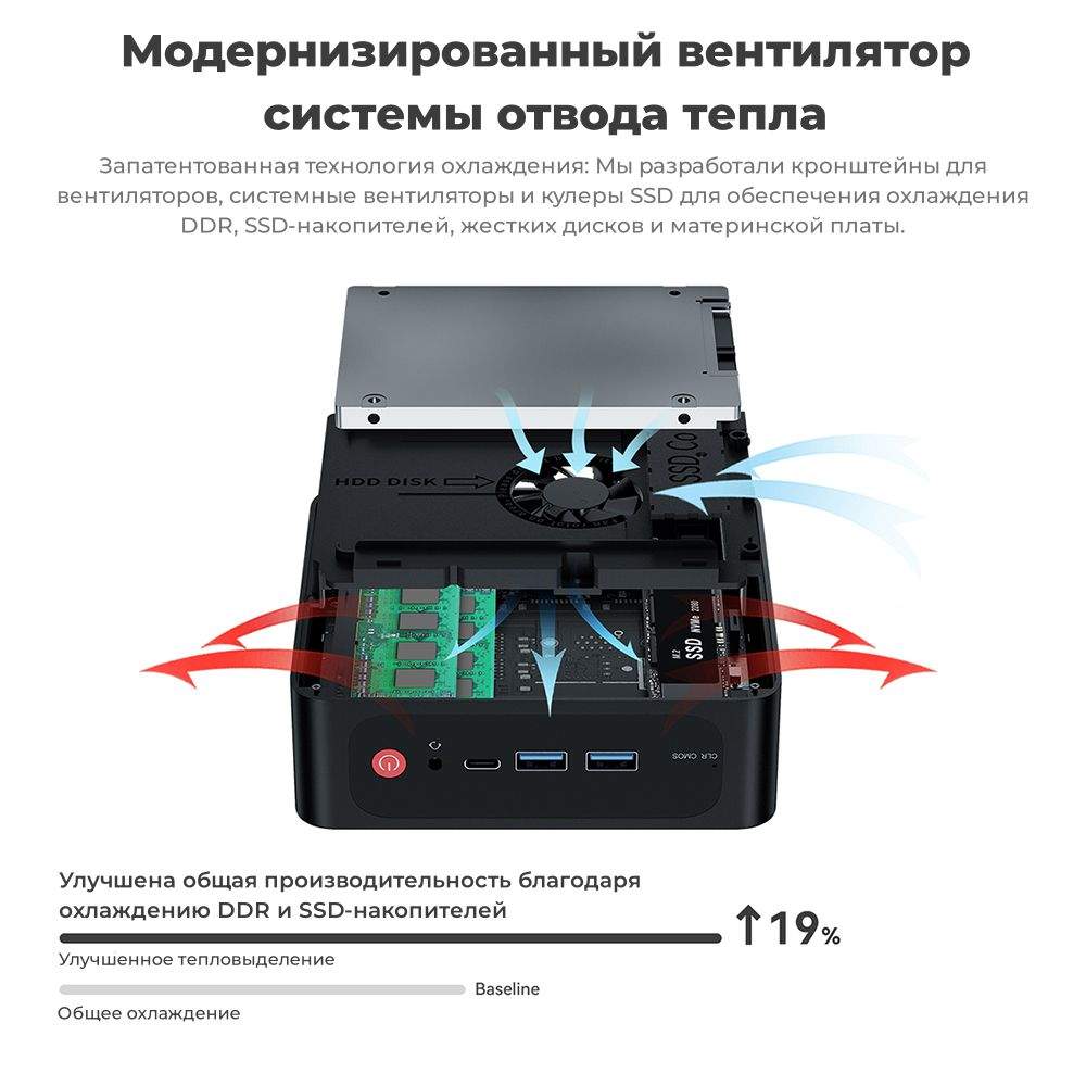 Мини ПК Beelink SER5 Max черный – купить в Москве, цены в  интернет-магазинах на Мегамаркет