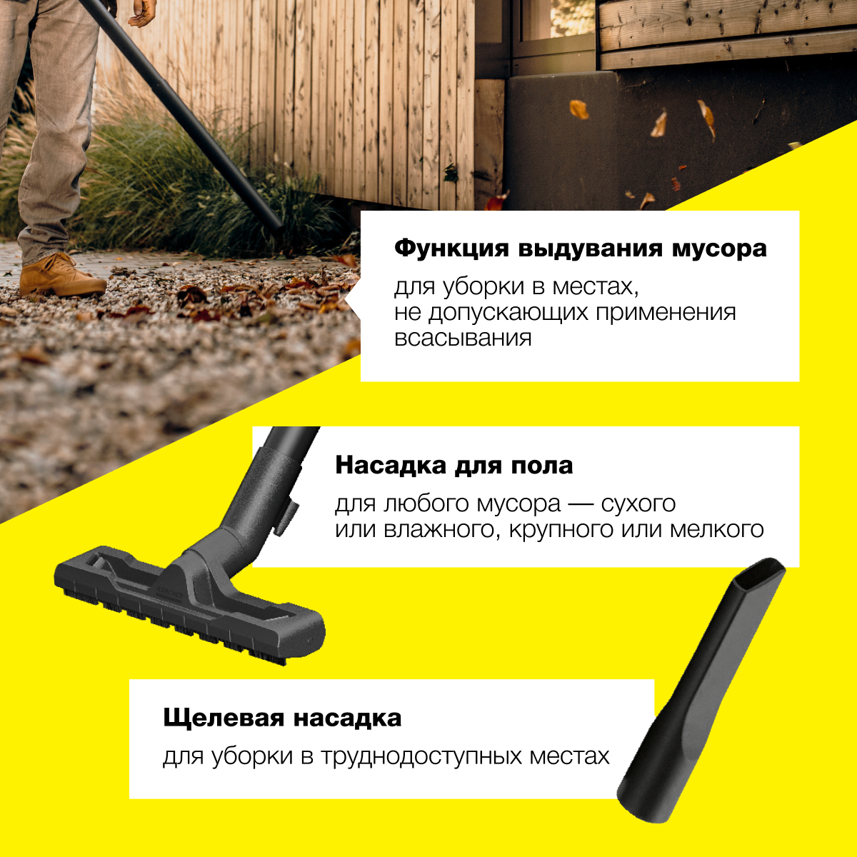 Хозяйственный пылесос Karcher WD 3 V-15/4/20 купить, цены на Мегамаркет