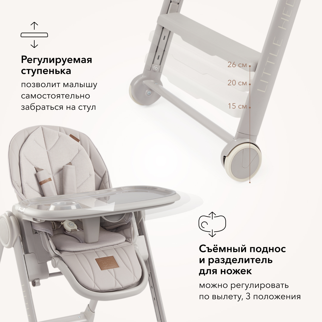 Стульчик для кормления Happy Baby Berny отзывы.