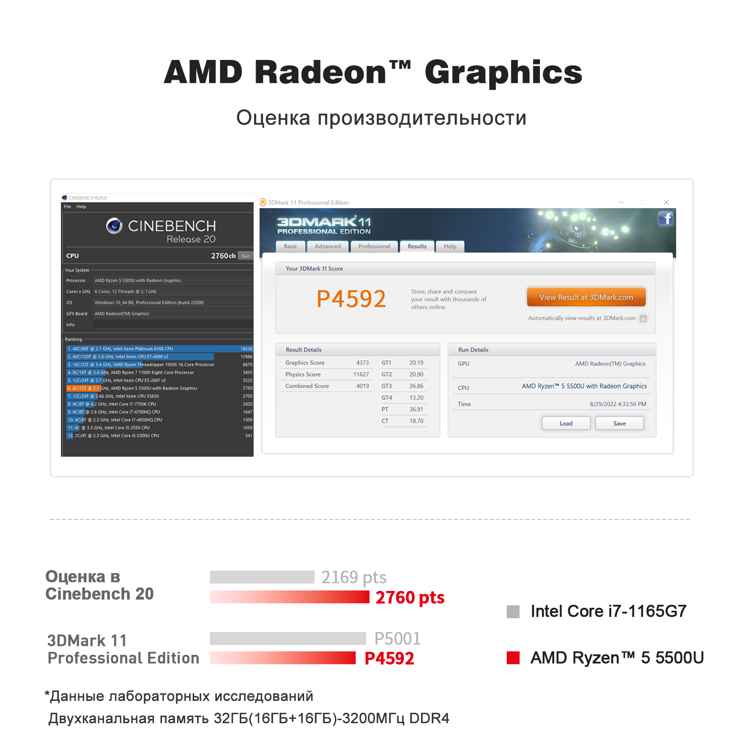 Мини ПК Beelink SER5 5500U, 16/500ГБ, AMD Radeon Graphics, Windows 11 -  отзывы покупателей на Мегамаркет