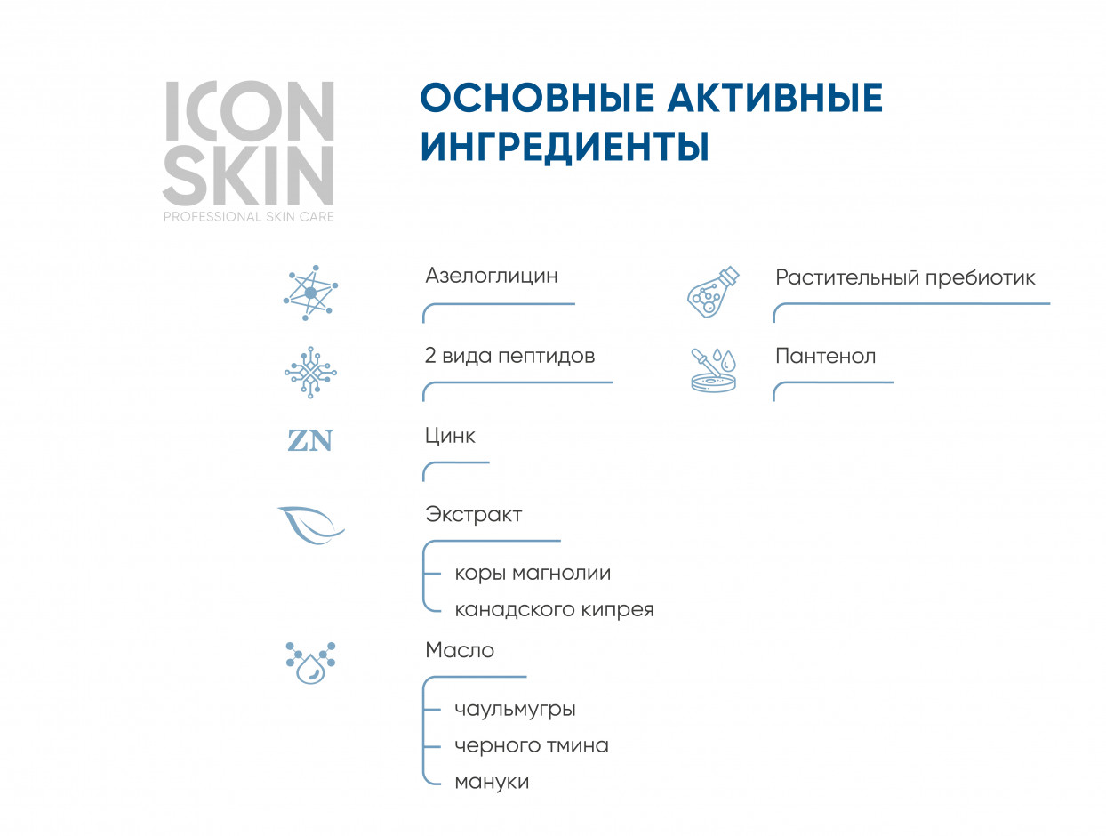 Icon skin 30. Флюид Айкон скин. Айкон скин с пептидами. Icon Skin увлажняющий флюид. Айкон скин анти акне.