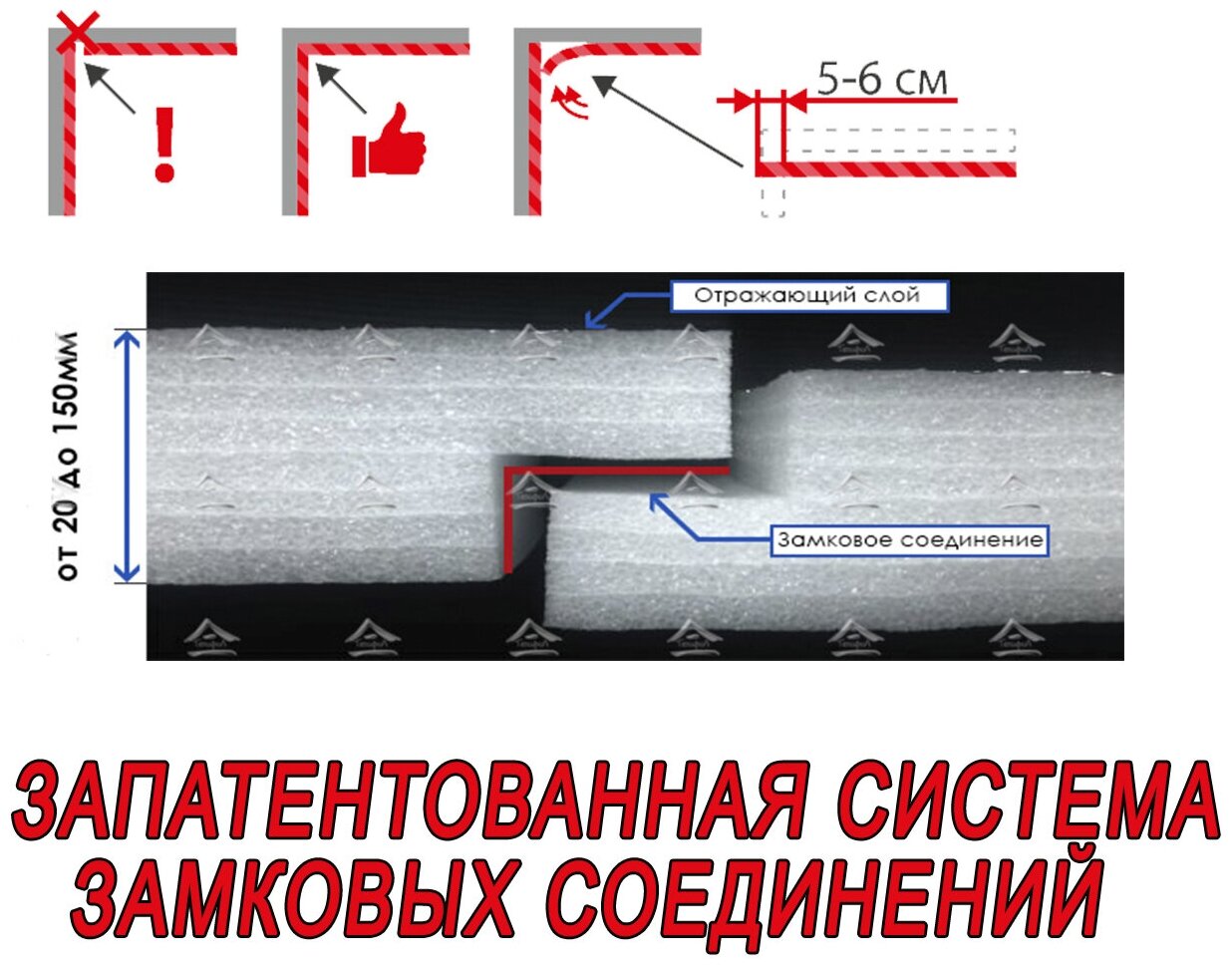 Тепофол Утеплитель 50 Мм Купить