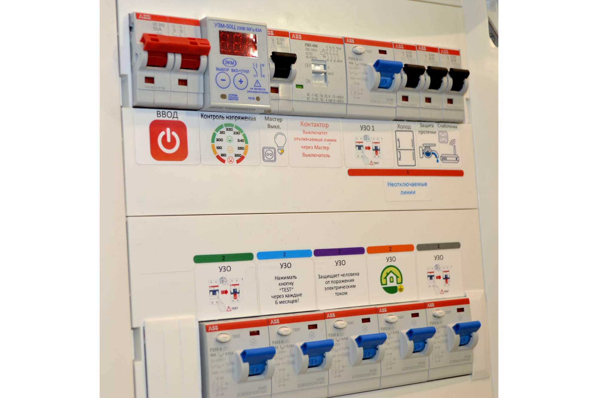 Маркировка автоматов в электрощитке