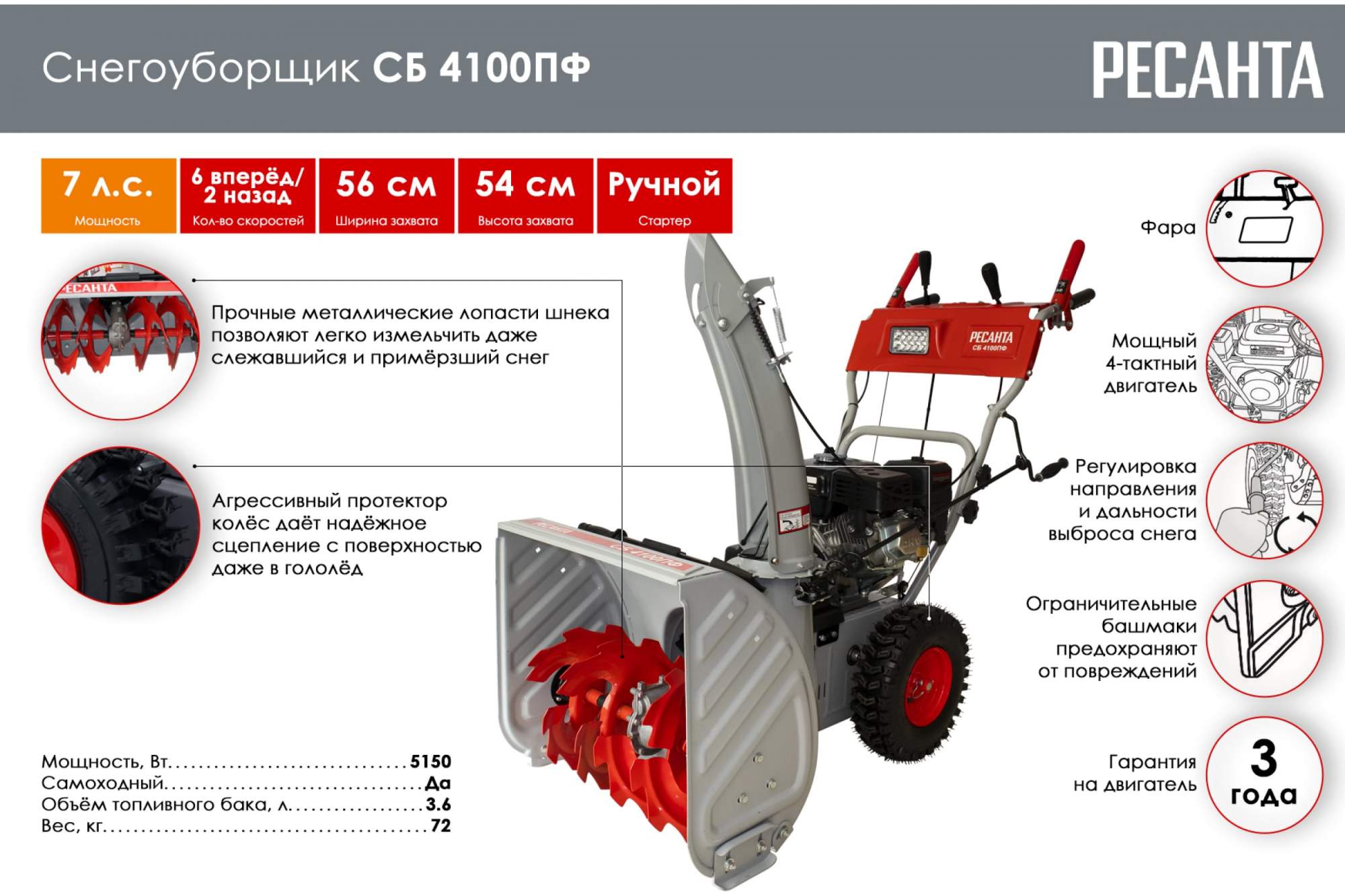 Снегоуборщик ресанта отзывы