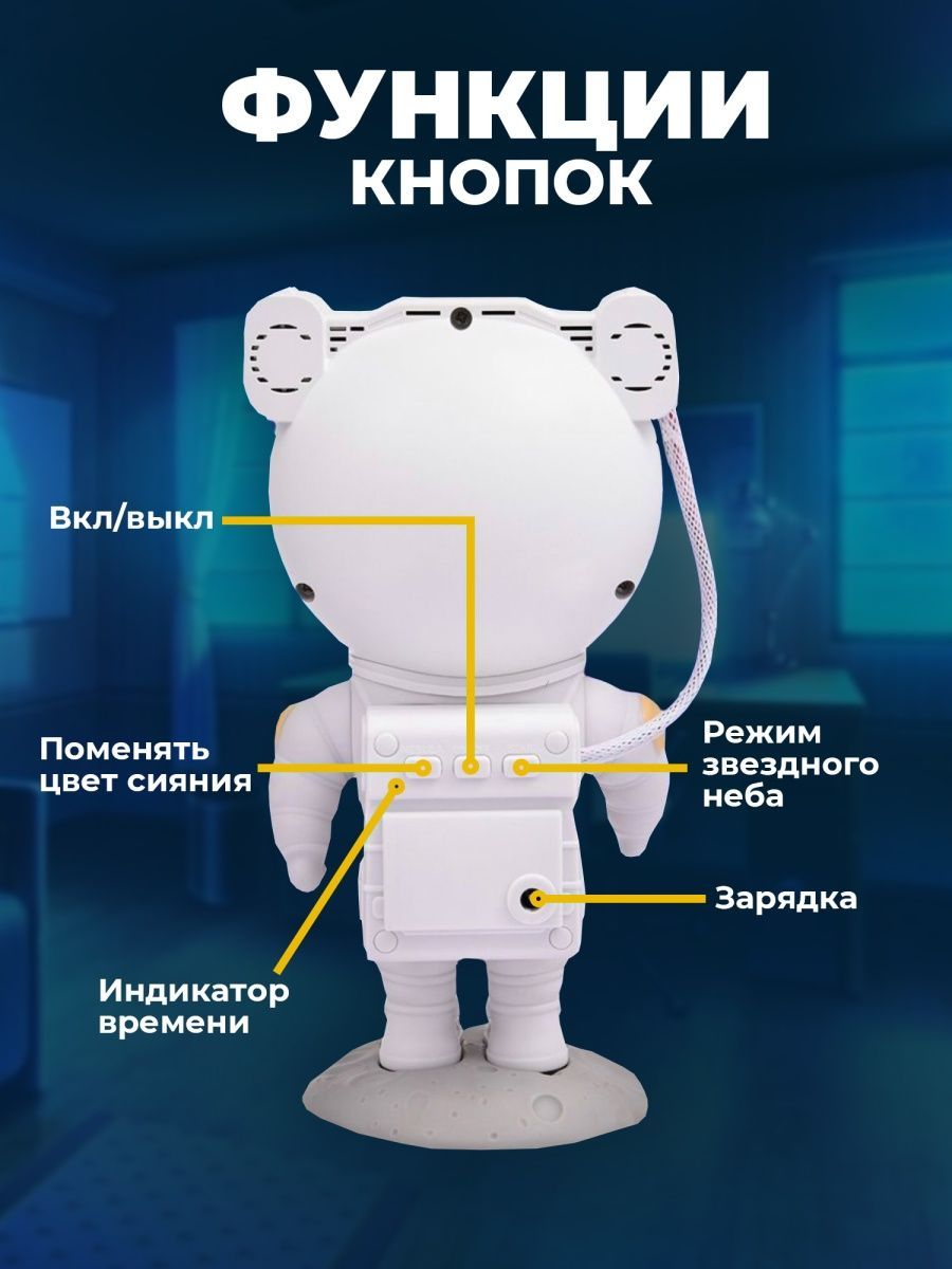 Электромеханические конструкторы