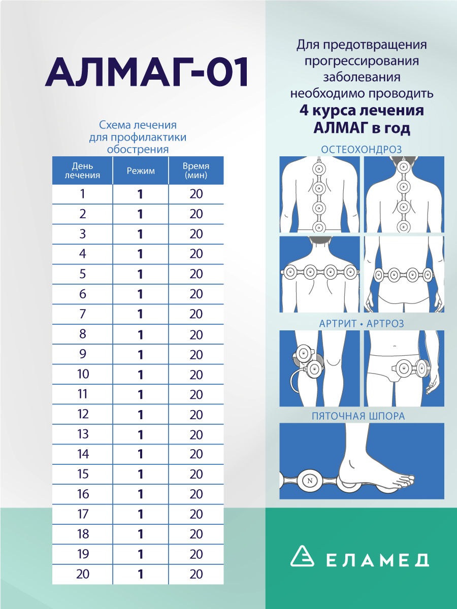 Алмаг – купить Алмаг+, аппарат магнитотерапии