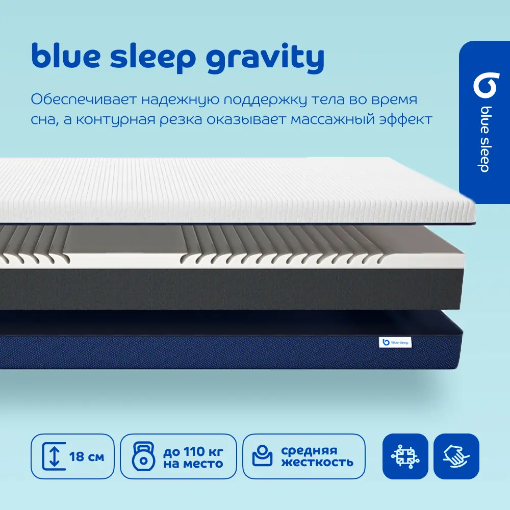 Матрас Blue Sleep Gravity 160х200 см - купить в Blue Sleep, цена на Мегамаркет