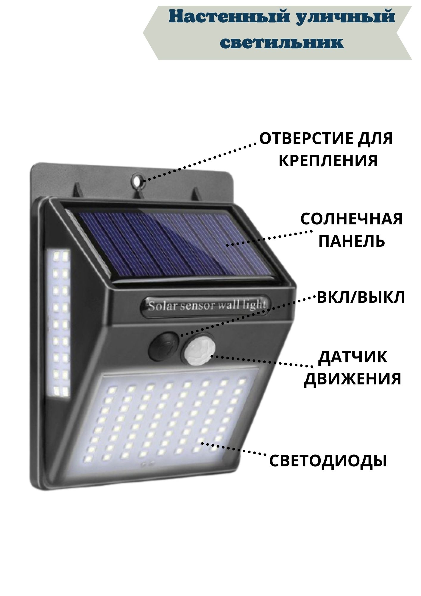 Настенный уличный светильник на солнечных батареях 100 LED MFYH43 - купить  в Москве, цены на Мегамаркет | 600003968313