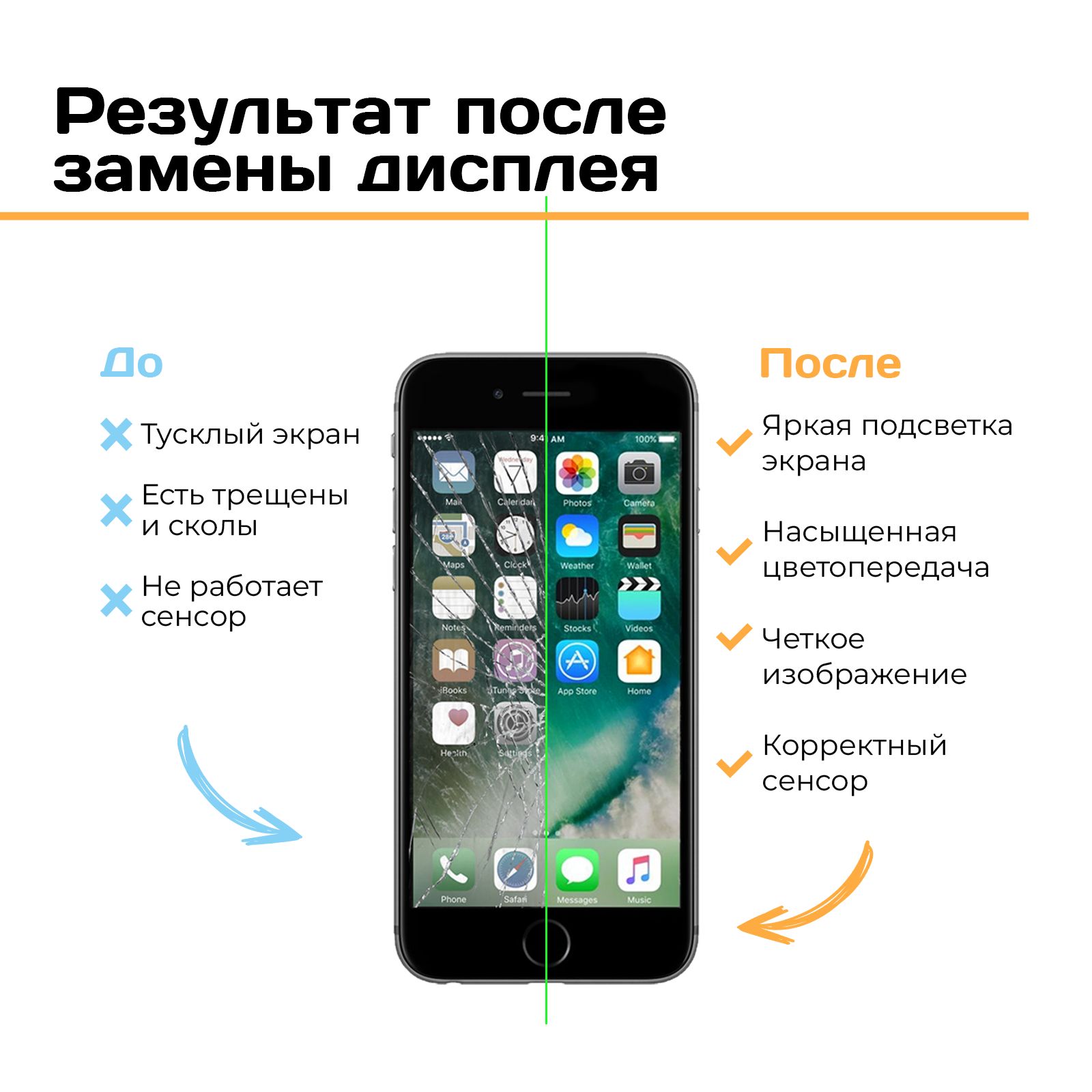 Корпус service-help 018560-307 для смартфона Apple 5 розовый, купить в  Москве, цены в интернет-магазинах на Мегамаркет