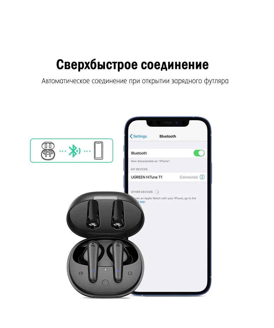 Беспроводные наушники uGreen 80651 Black (80651), купить в Москве, цены в  интернет-магазинах на Мегамаркет