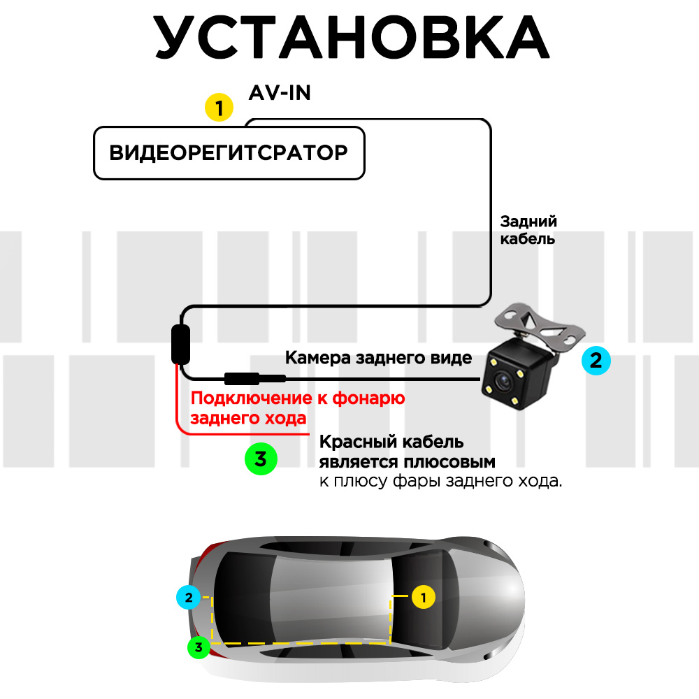 Купить камера заднего вида для автомобиля KIBERLI 2,5 jack 5 pin 203181408,  цены на Мегамаркет | Артикул: 600016377485