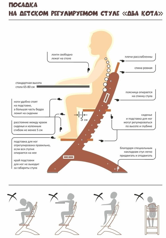 Растущий стул как правильно отрегулировать