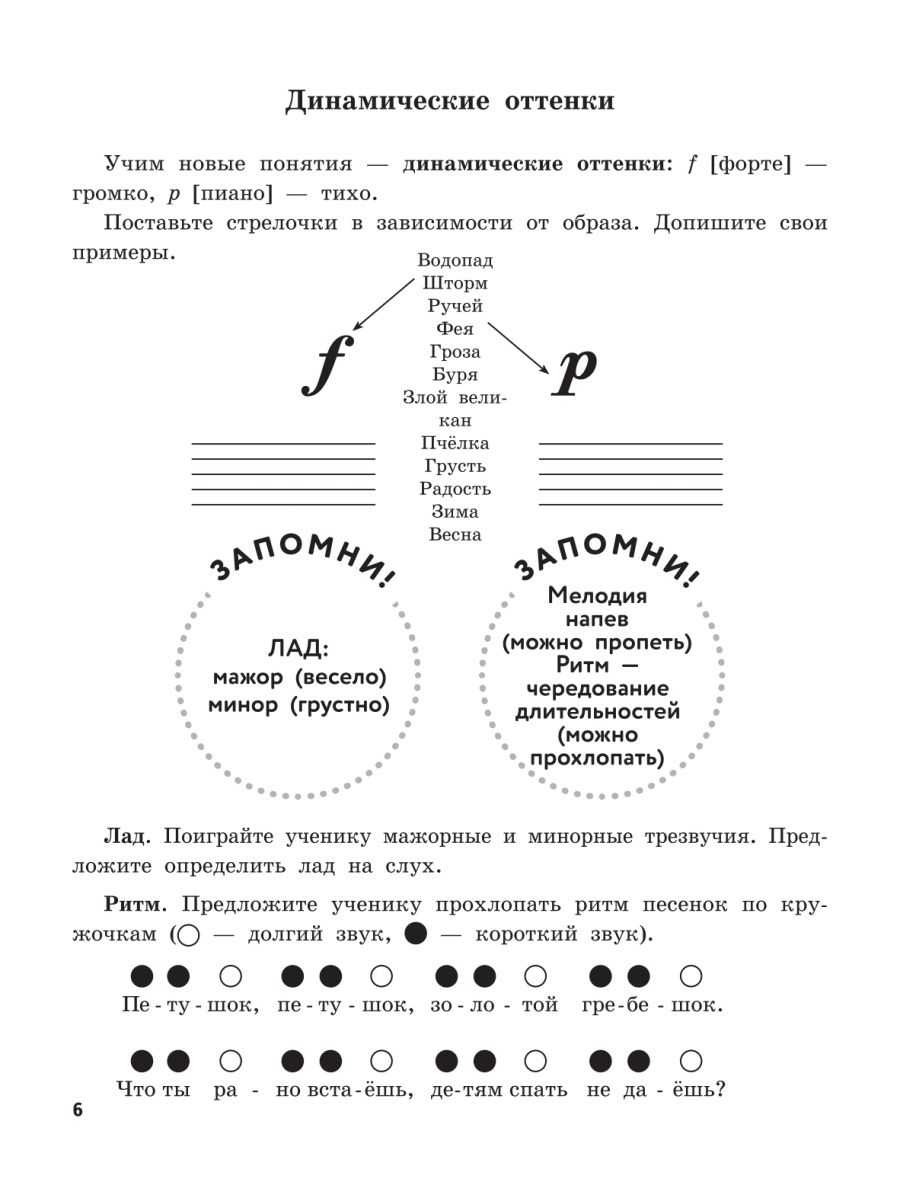 Фортепиано для детей. 7 шагов от ноты к мелодии, издательство Феникс Уроки  - отзывы покупателей на маркетплейсе Мегамаркет | Артикул: 100043867404