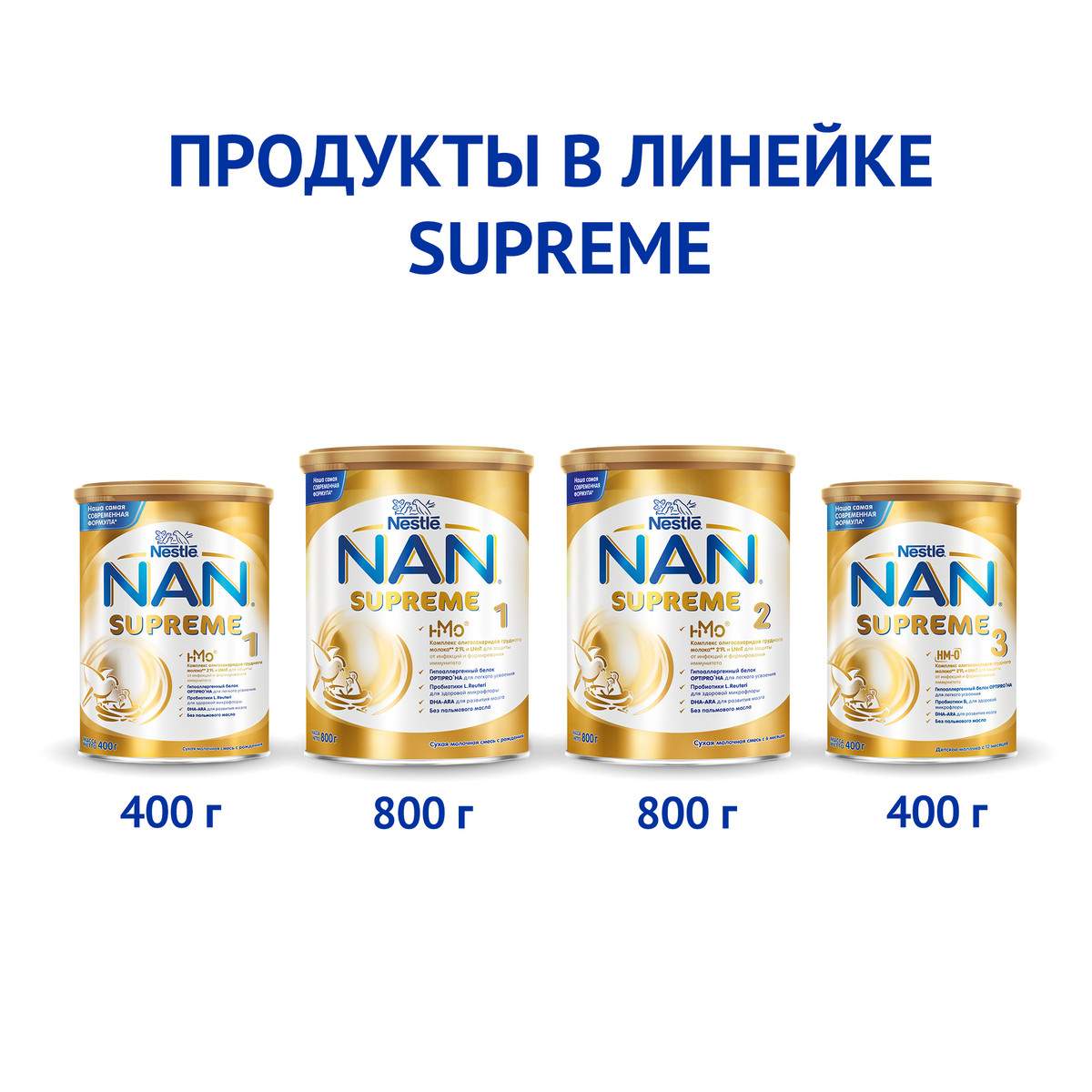 Купить молочная смесь NAN Supreme от 0 до 12 мес. 400 г, цены на Мегамаркет  | Артикул: 600000038640