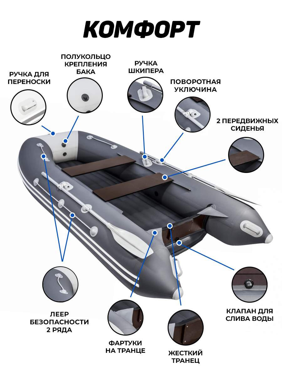 Лодка Таймень 3400 Lx Нднд Купить