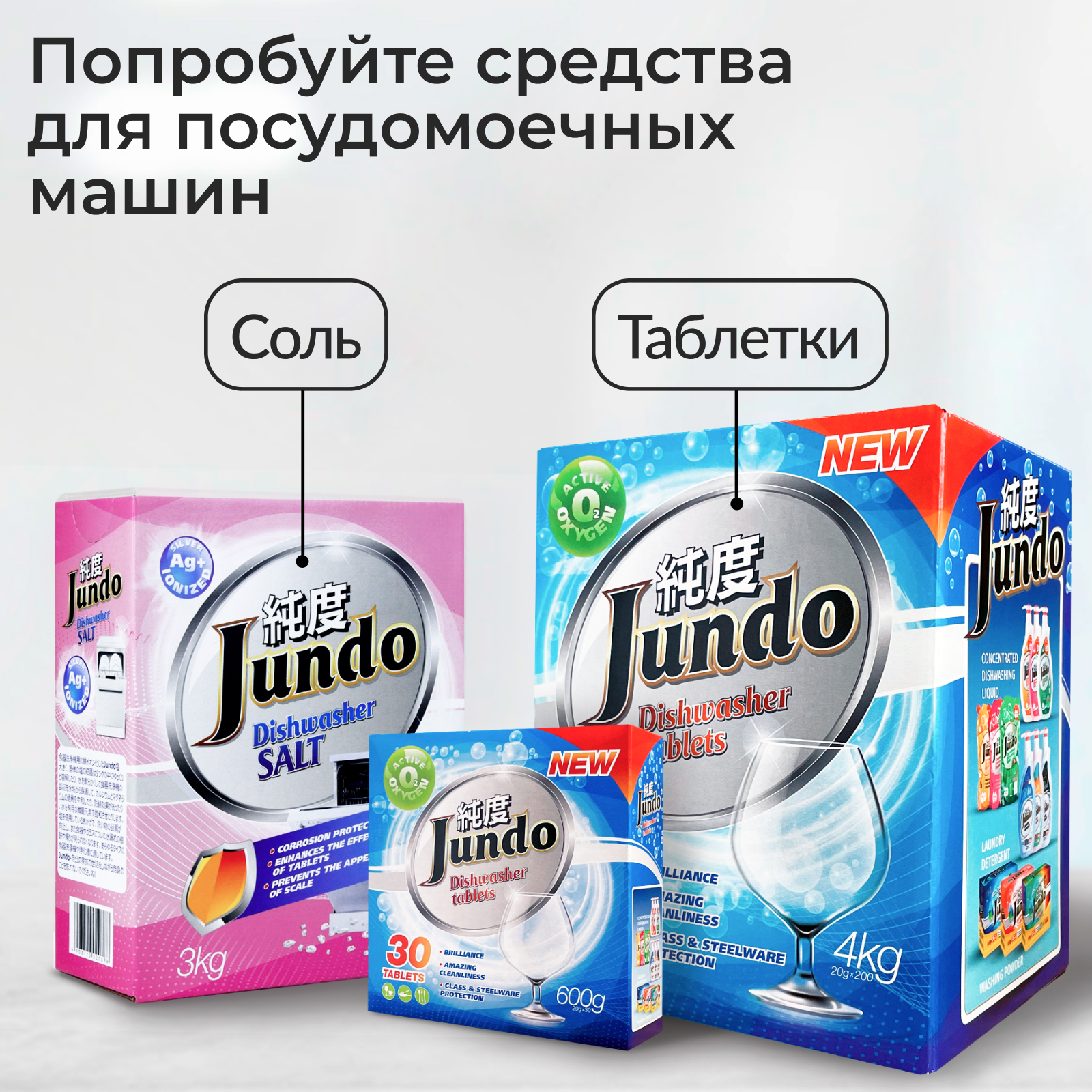  для посудомоечной машины Jundo мини с Витамином С и активным .