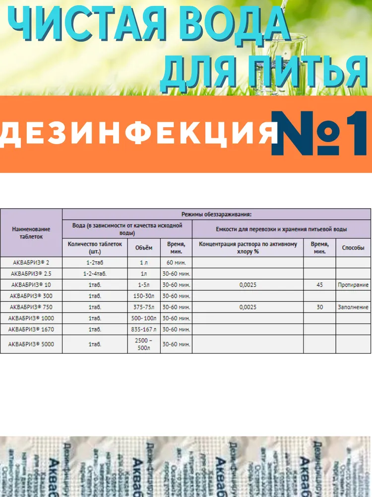 Аквабриз Таблетки Купить В Москве