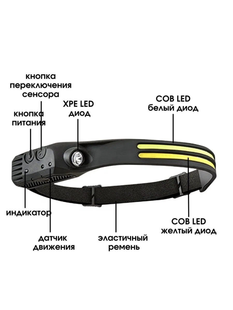 Светодиодный налобный фонарик аккумуляторный гибкий - купить в Москве, цены на Мегамаркет | 600016651353