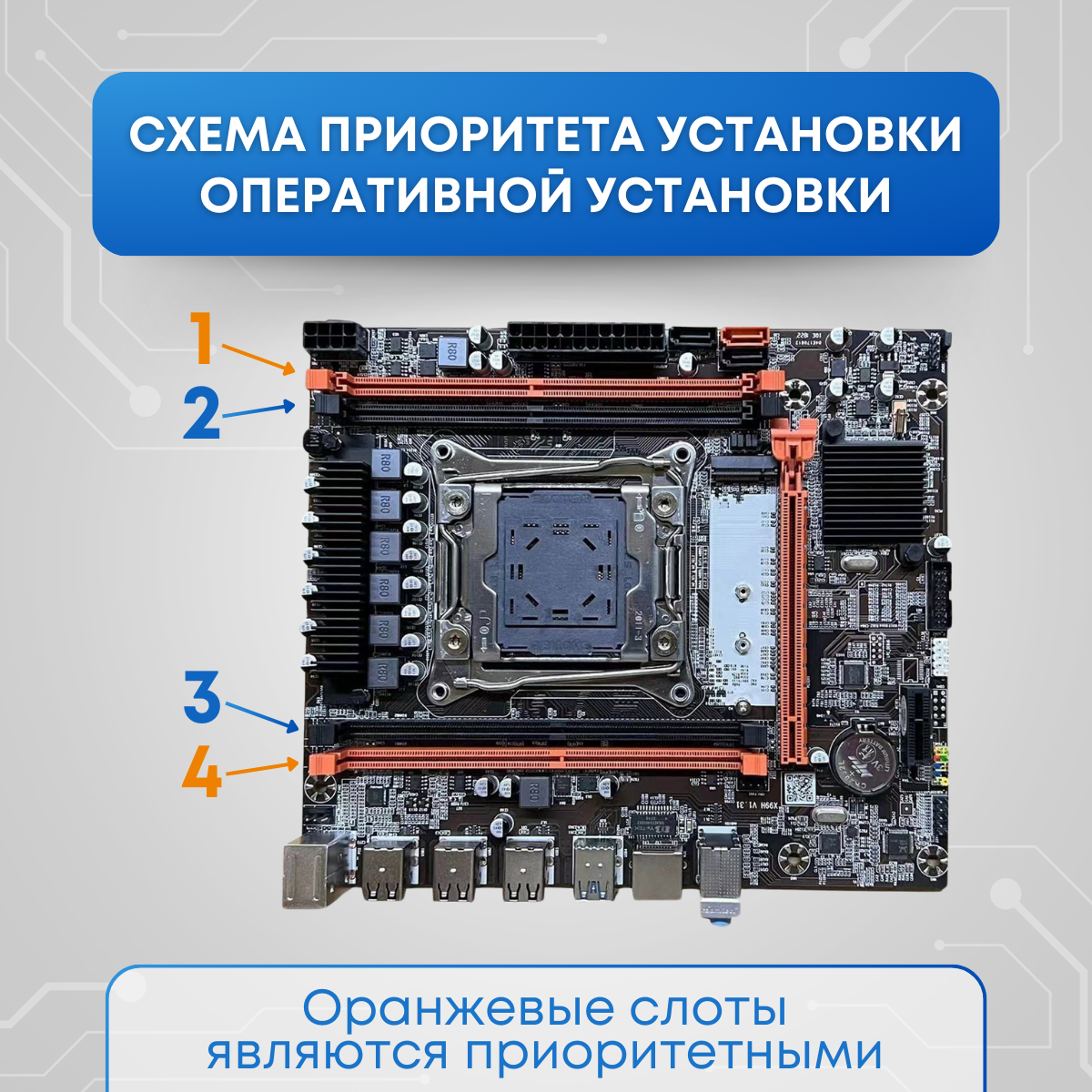 Материнская плата Qiyida ZX-X99D4M - характеристики и описание на