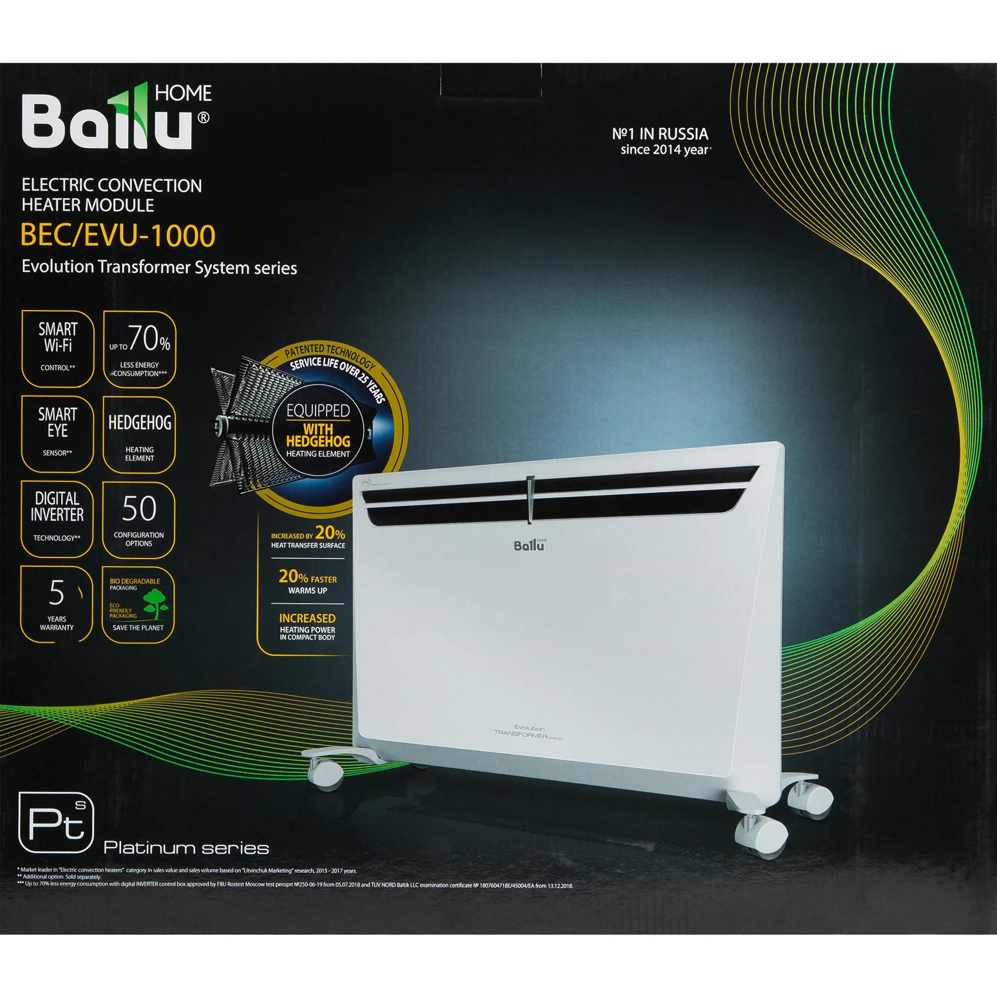 Ballu bec 1000. Конвектор электрический Ballu 1000 Вт. Конвектор электрический Ballu BEC/EVU-1000. Конвектор Ballu Evolution Transformer BEC EVU-2500. BEC/EVU-1000 комплектация.