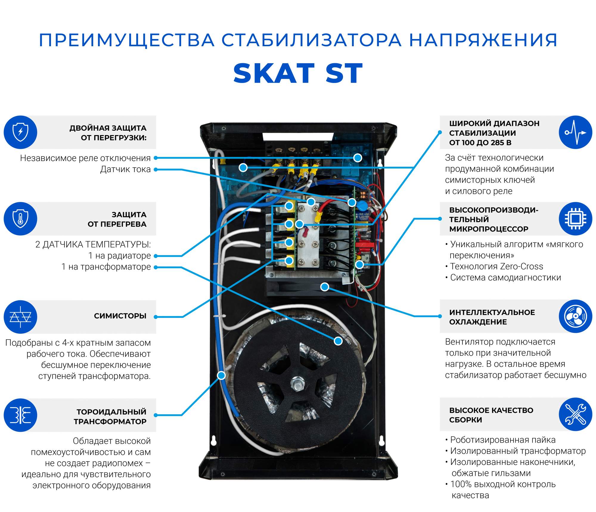 Стабилизатор сетевого напряжения SKAT ST-15000 5 ступеней купить в  интернет-магазине, цены на Мегамаркет