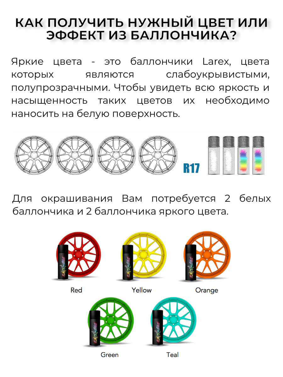 Жидкая резина Larex Black - черный глянцевый баллончик - купить в Москве,  цены на Мегамаркет | 600015274599