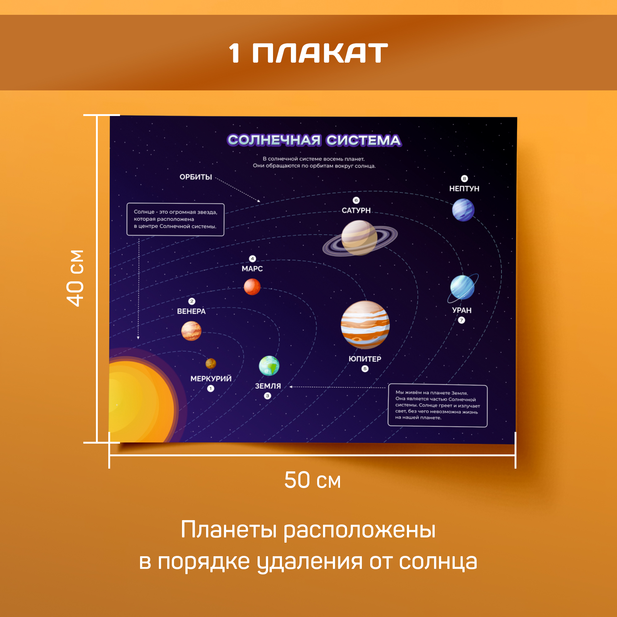 Купить набор плакатов Выручалкин, Солнечная система, 400х500мм, 3 шт, цены  на Мегамаркет