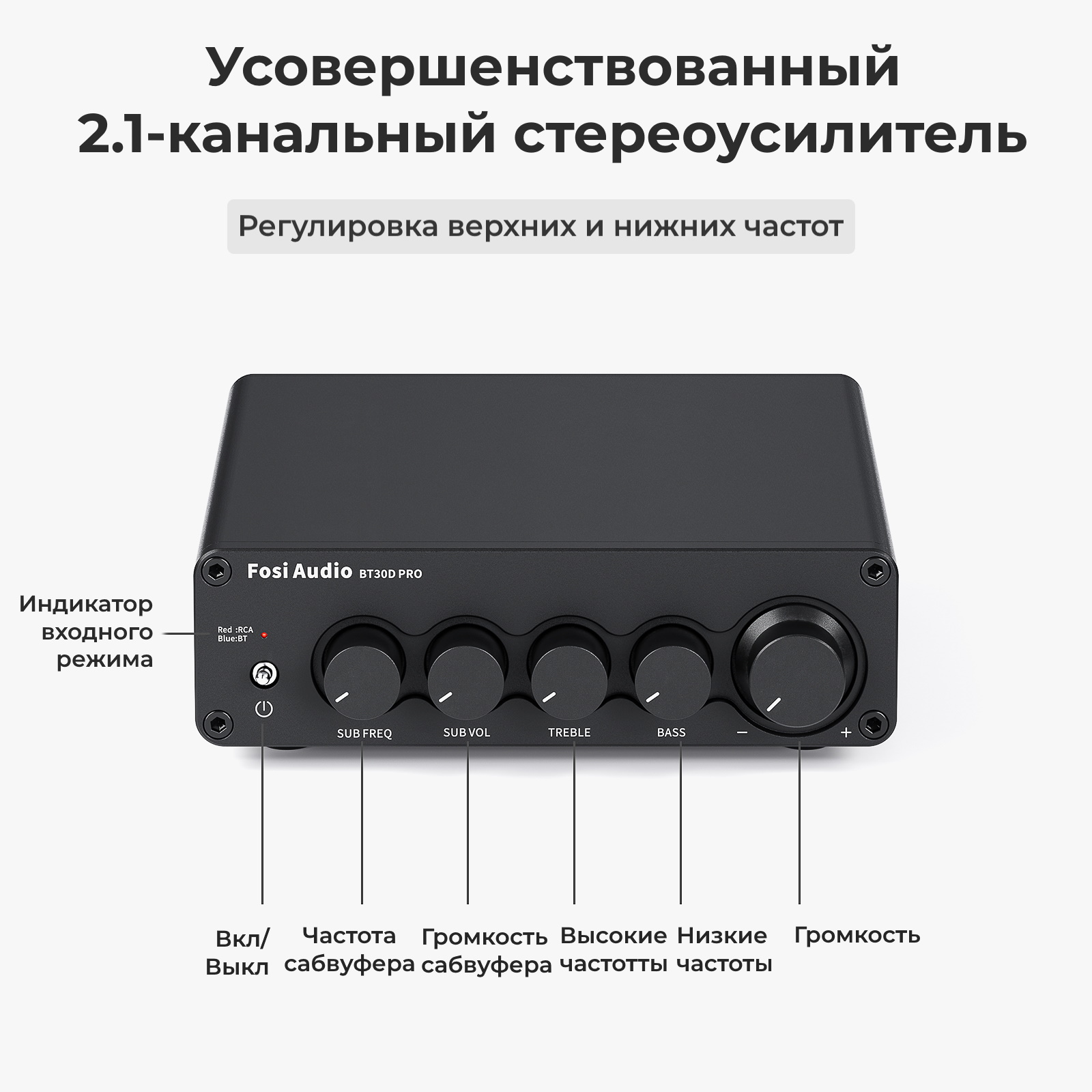 2.1 усилитель для колонок Fosi Audio BT30D Pro Bluetooth 165+350 Вт с  блоком питания – купить в Москве, цены в интернет-магазинах на Мегамаркет