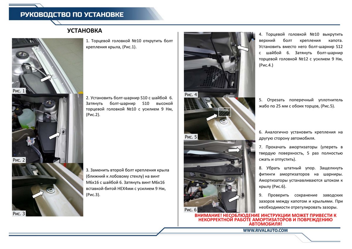 Шарниры для газовых упоров