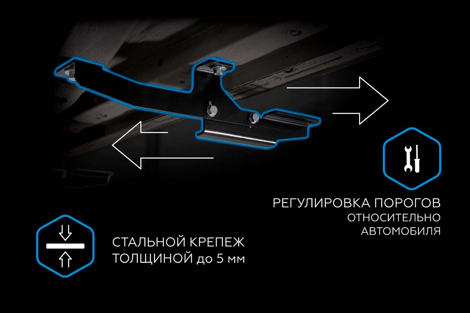 Пороги на автомобиль 