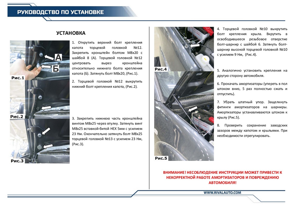 Шарниры для газовых упоров