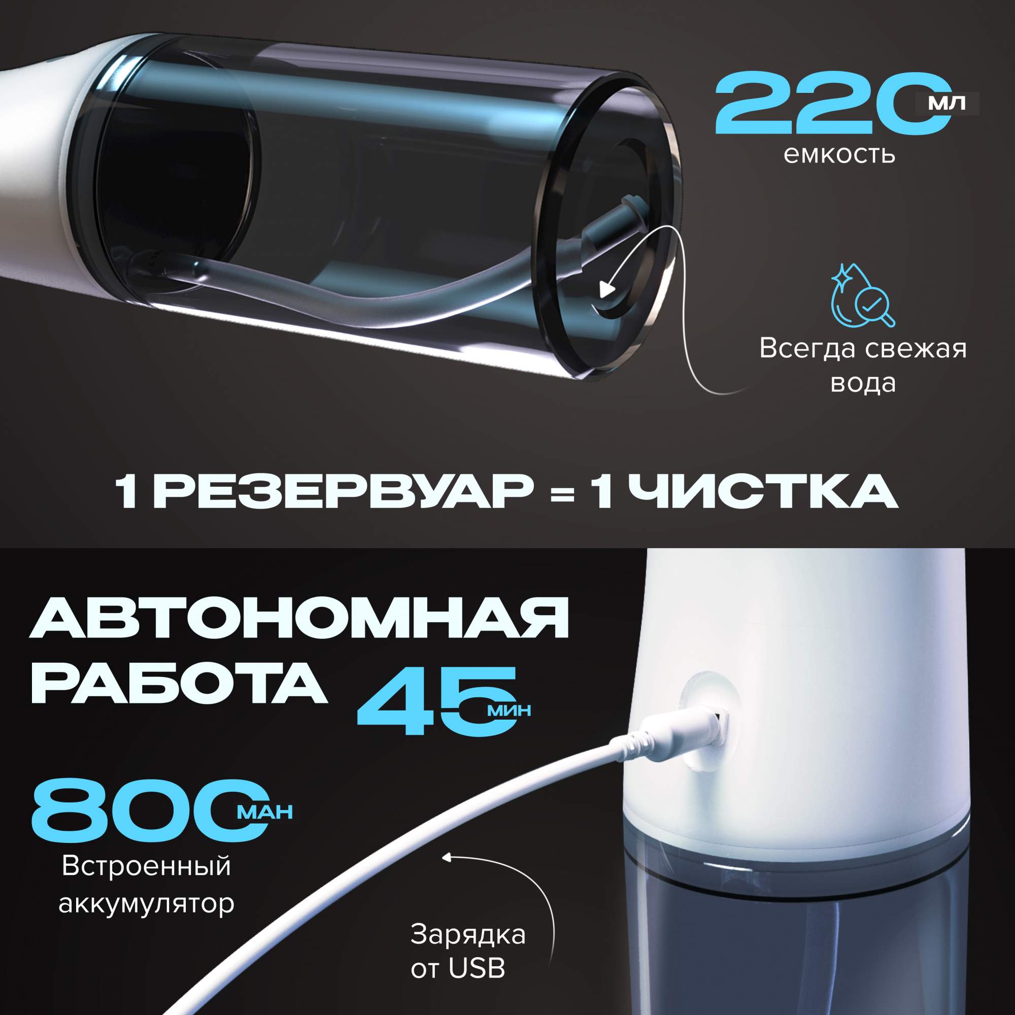 Ирригатор портативный для полости рта с 4 насадками Evo Beauty White 220 мл  - отзывы покупателей на маркетплейсе Мегамаркет | Артикул: 600006716101