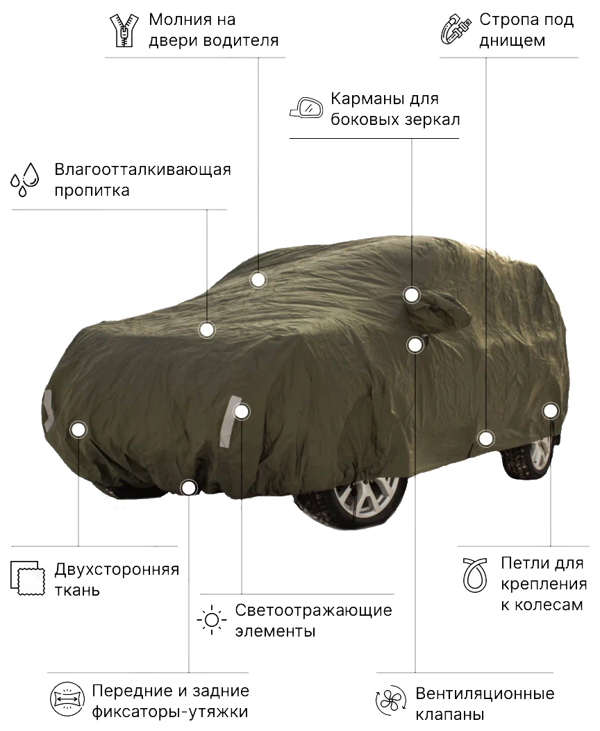 Тент чехол для автомобиля, КОМФОРТ плюс для Fiat Punto - отзывы покупателей  на Мегамаркет