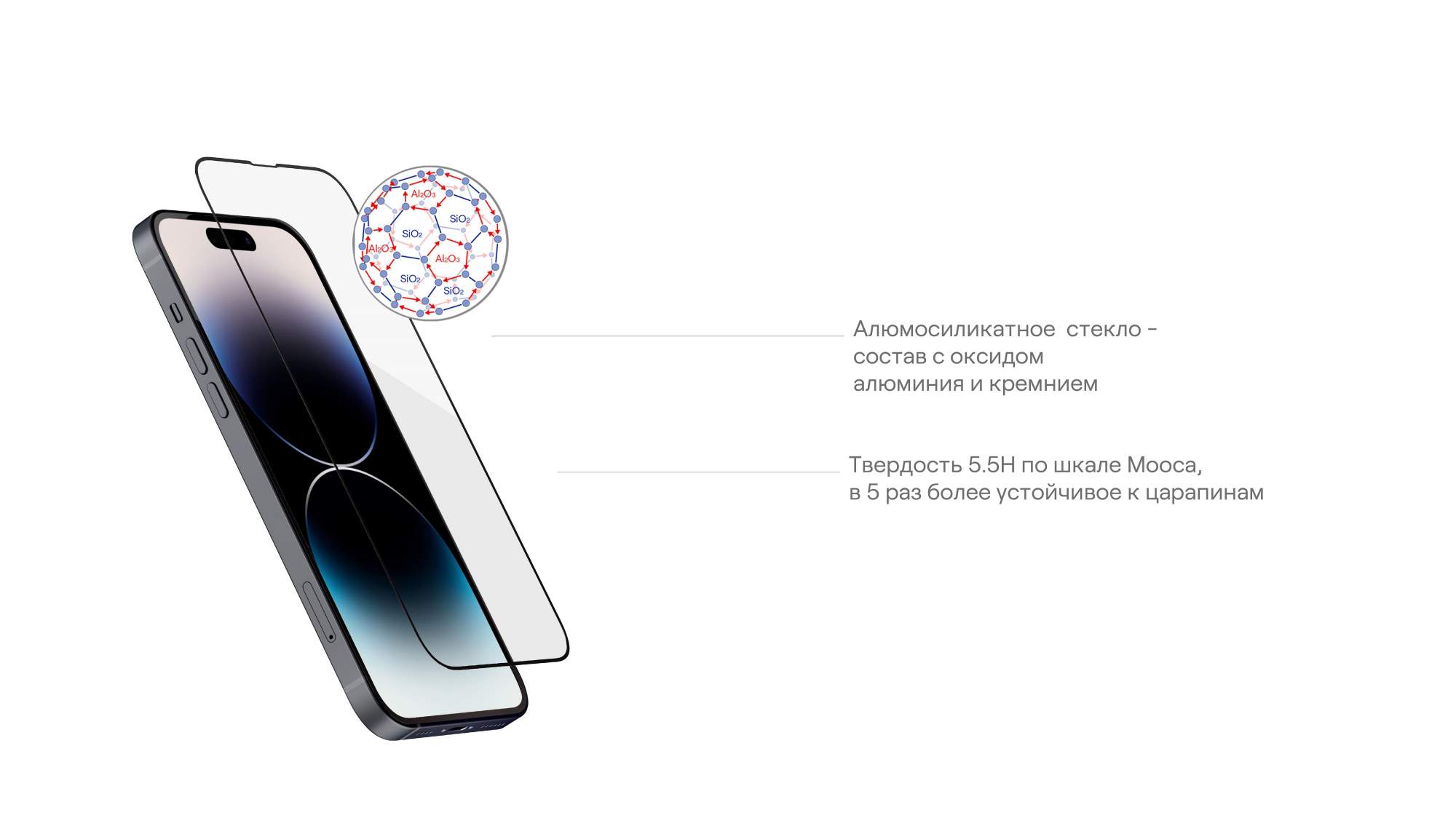 Стекло защитное uBear Extreme Nano Shield для iPhone 14 Pro,  алюмосиликатное - отзывы покупателей на маркетплейсе Мегамаркет | Артикул:  100042844171