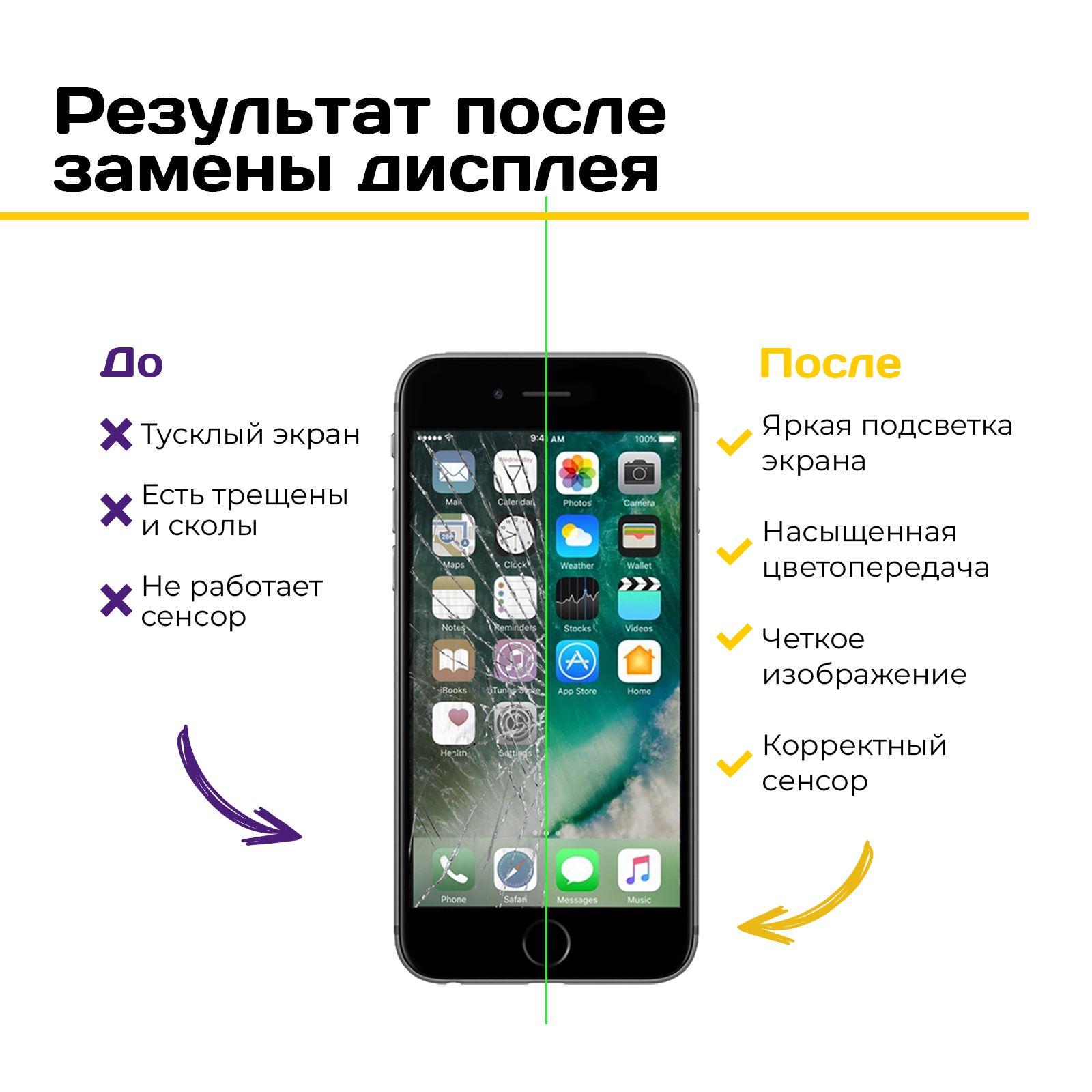 Дисплей service-help для смартфона Apple iPhone 8/iPhone SE 2020 белый –  купить в Москве, цены в интернет-магазинах на Мегамаркет