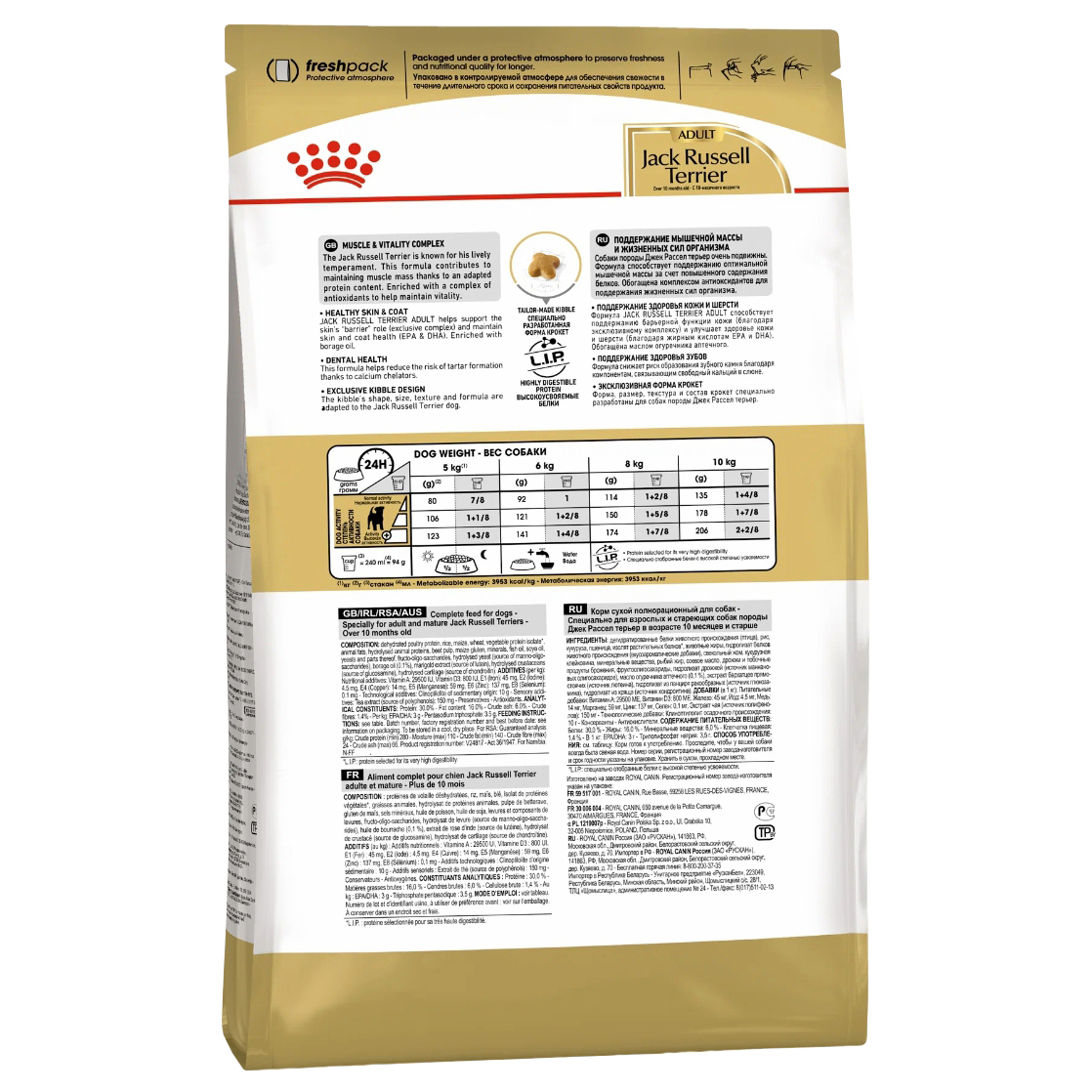 Сухой корм для джек рассела. Royal canin джек рассел.