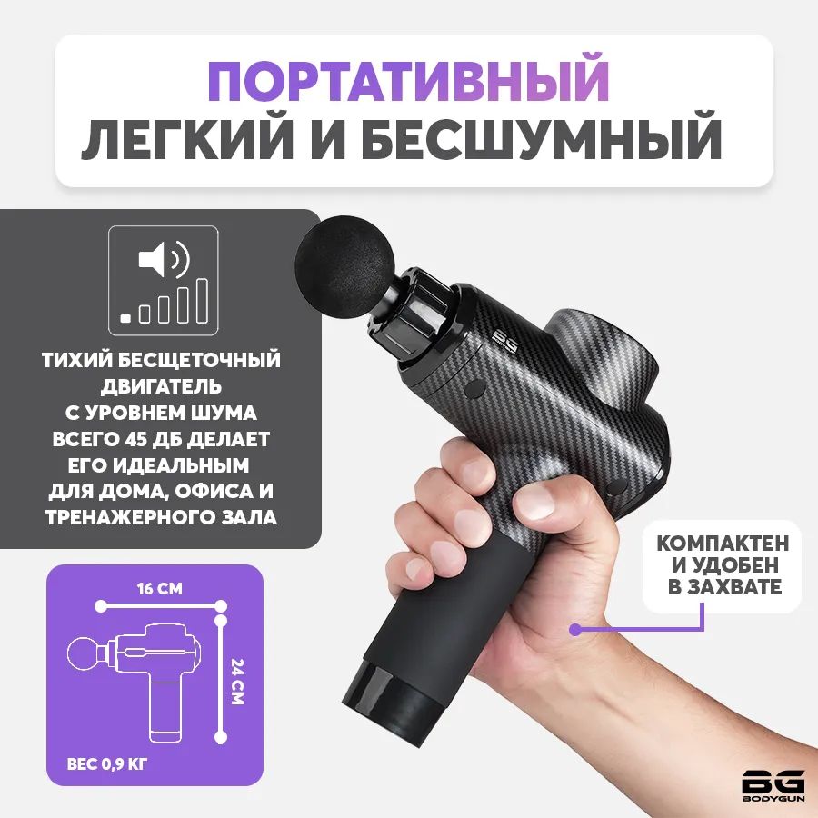 BODYGUN перкуссионный массажер для тела, ударный электрический массажный  пистолет для шеи, – купить в Москве, цены в интернет-магазинах на Мегамаркет