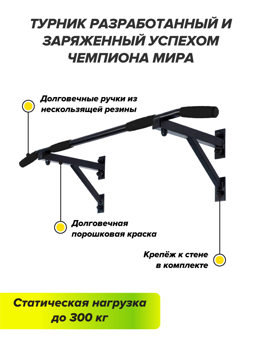 Турник настенный Absolute Champion Aktiv черный АЧ 8538 - купить, цены на  Мегамаркет