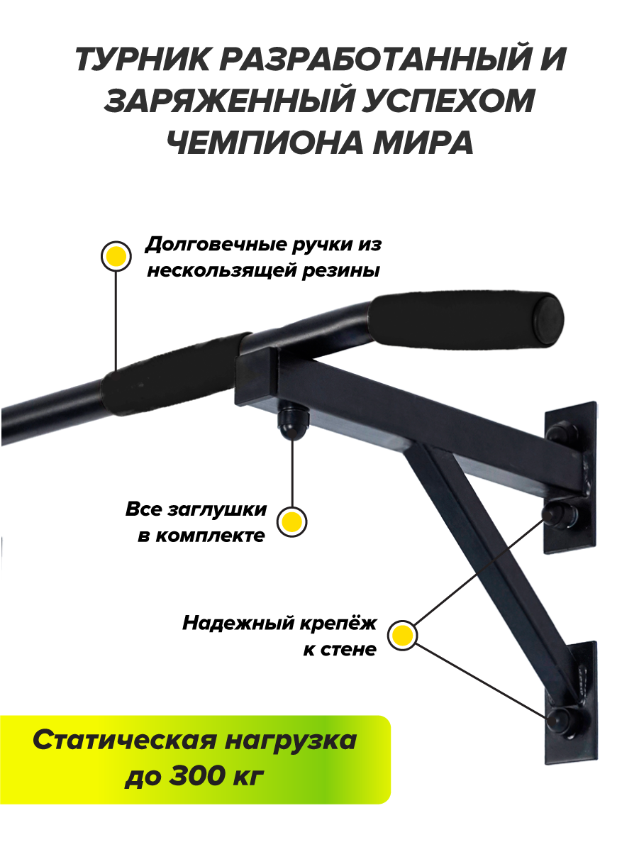 Турник настенный Absolute Champion Aktiv черный АЧ 8538 - купить, цены на  Мегамаркет