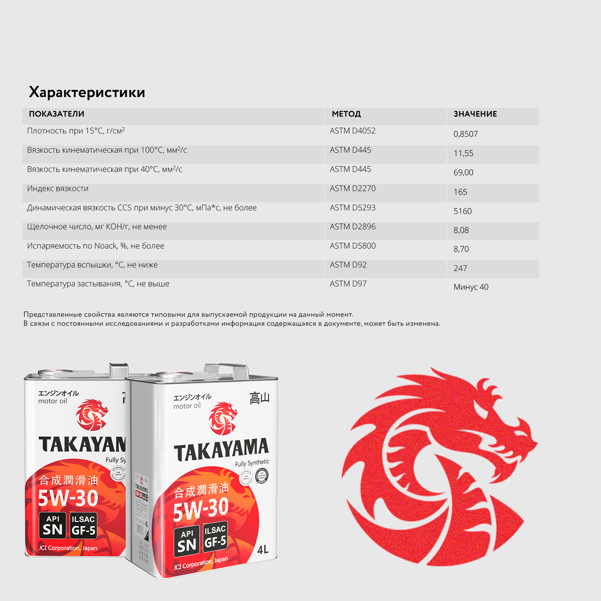 Takayama 5w30 gf 5. Takayama 5w30 SN gf-5. Масло Takayama 5w30. Масло Takayama 5w30 отзывы.