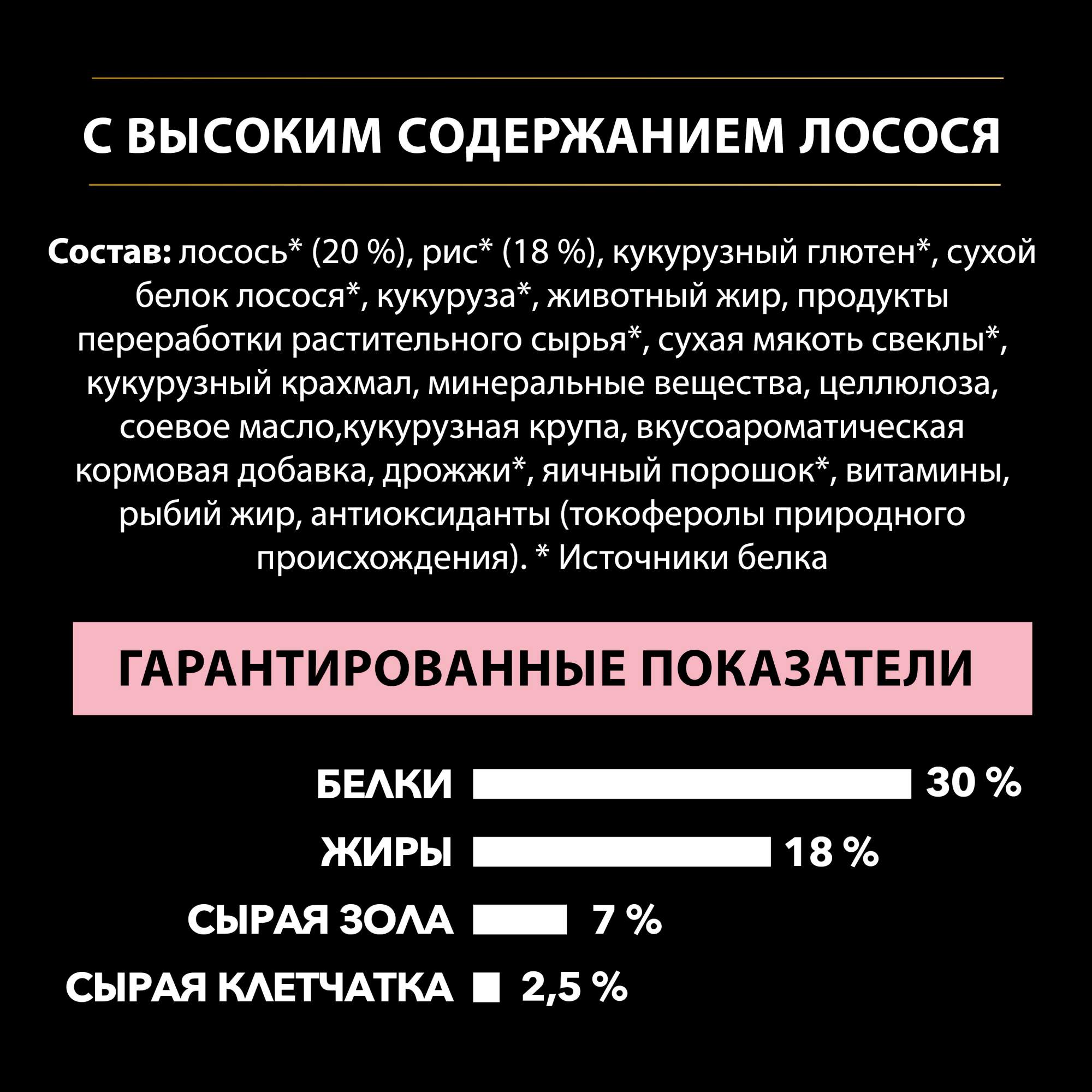 Сухой корм для собак PRO PLAN при чувствительной коже для мелких пород с лососем, 7 кг